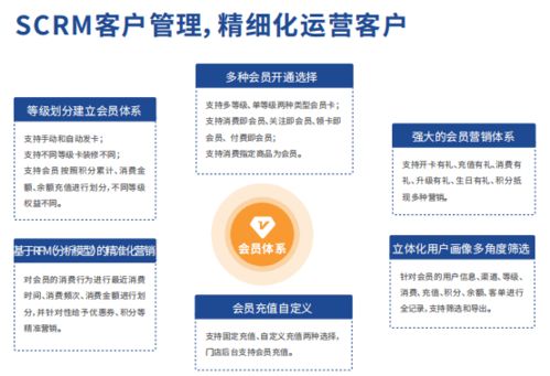 藥海淘科技 醫藥零售行業的互聯網新零售雙運營探路者